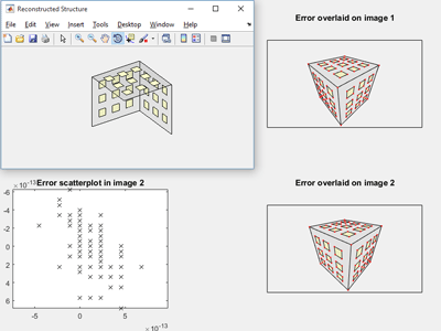 AI Development