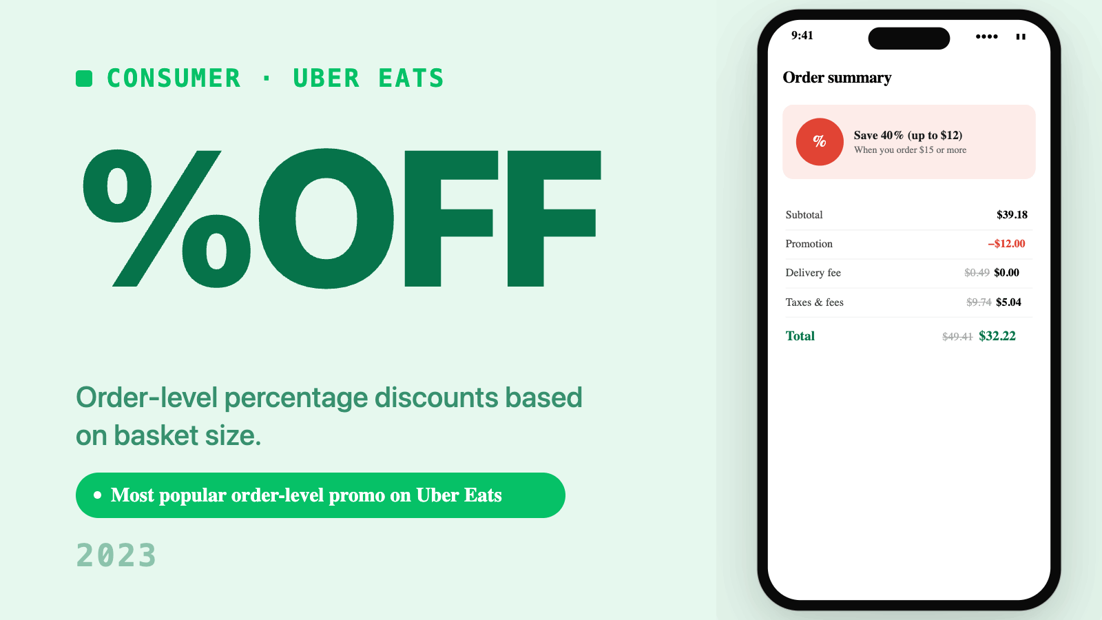 %OFF